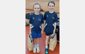 Podiums Tournoi Jeunes Nexon le 08 nov 2025