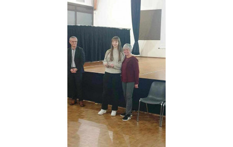 Tophées des sports de Couzeix le 5 déc 2023