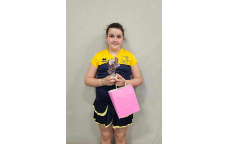 Retour en images du tournoi jeunes de St-Just le Martel le 06 avril 2024