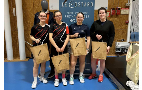 Derniers palmarès  des tournois adultes 2025.